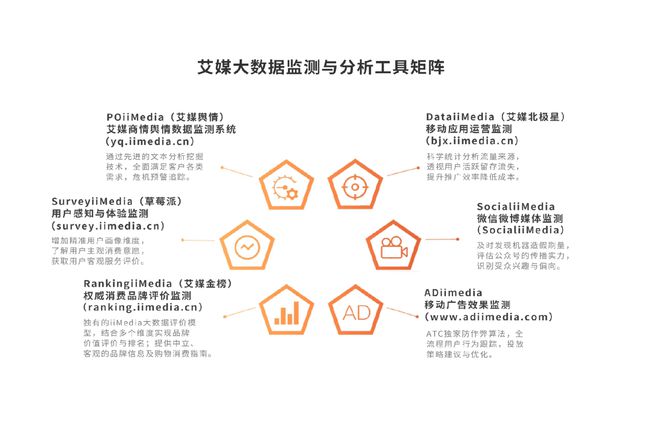 次性卫生用品产业现状及消费者需求洞察报告J9国际集团2025-2030年中国一(图10)