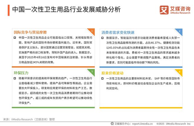 次性卫生用品产业现状及消费者需求洞察报告J9国际集团2025-2030年中国一